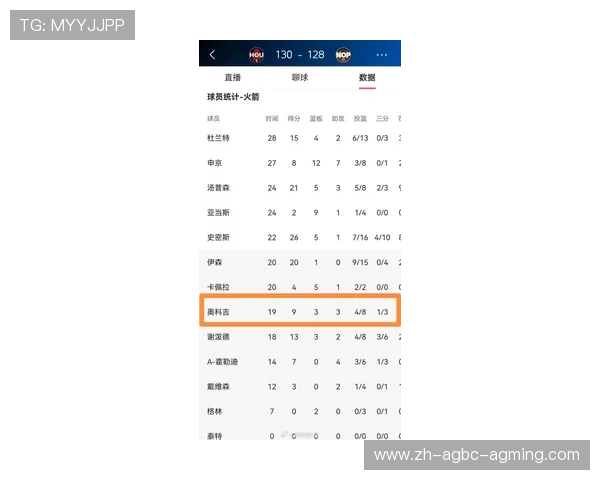 NBA火箭队比赛最新赛况更新与球员分析 NBA火箭队比赛最新赛况更新与球员分析
